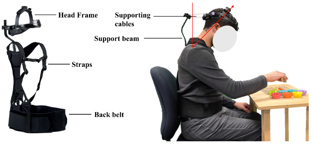 Study participant wearing Nekspine during task